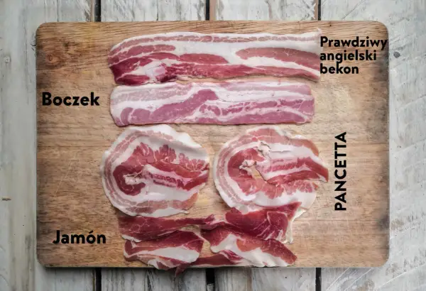Pancetta - Włoski boczek? Poznaj różnice i kulinarne sekrety